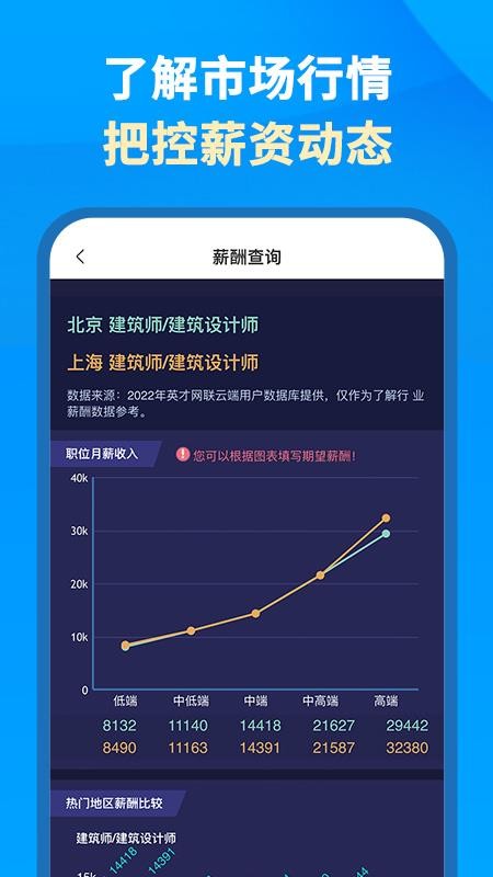 英才企业版app(4)