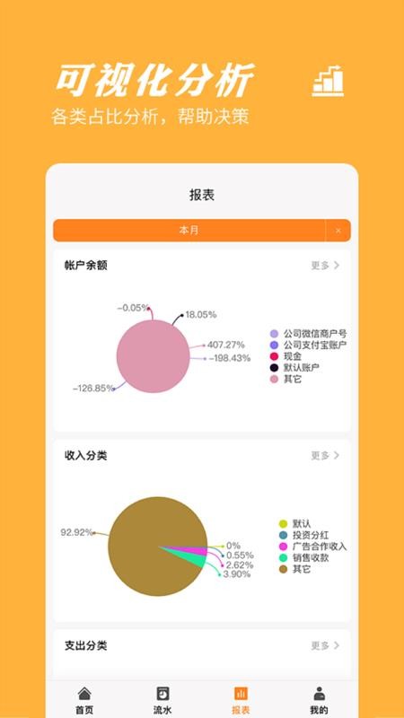 橙子记账通app(1)