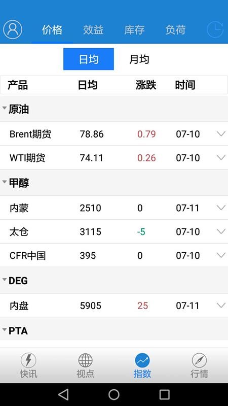 华瑞信息通app(3)