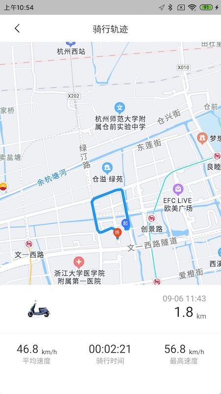 智能电动车app(2)