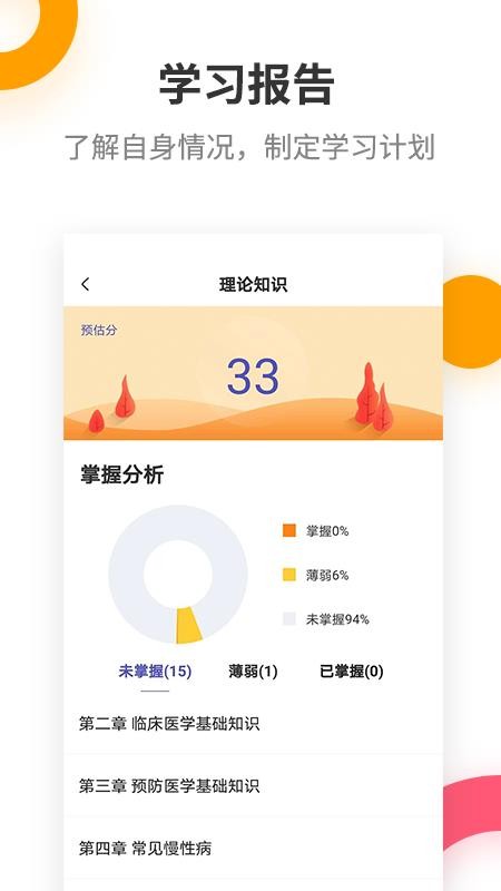 健康管理师考试提分王app(5)