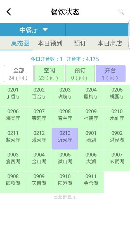 EASHIS酒店管理软件app(3)