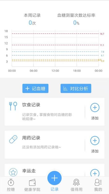 优唐医生appv3.2.9(5)