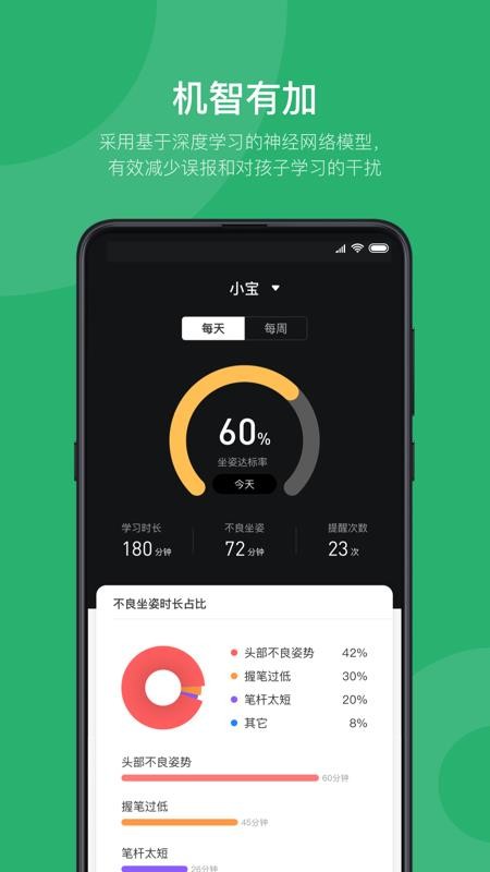 皮小智app(4)