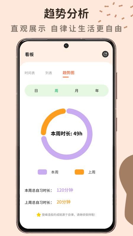 自律自习室app手机版(3)