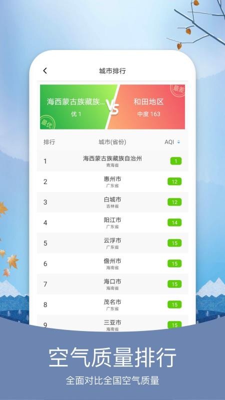 彩虹日历天气app(1)