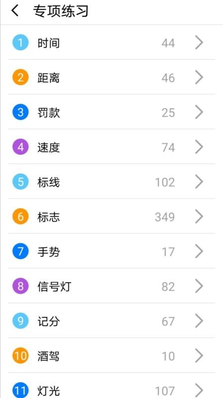 驾考刷题神器appv1.2(4)