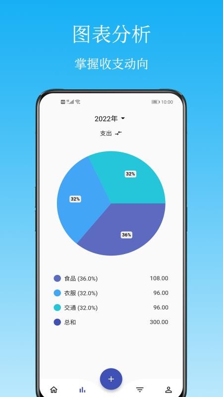 Memo记账app(2)
