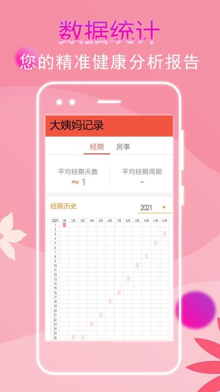 大姨妈记录软件v1.2.4(2)