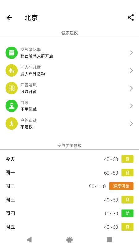 在意空气app(2)