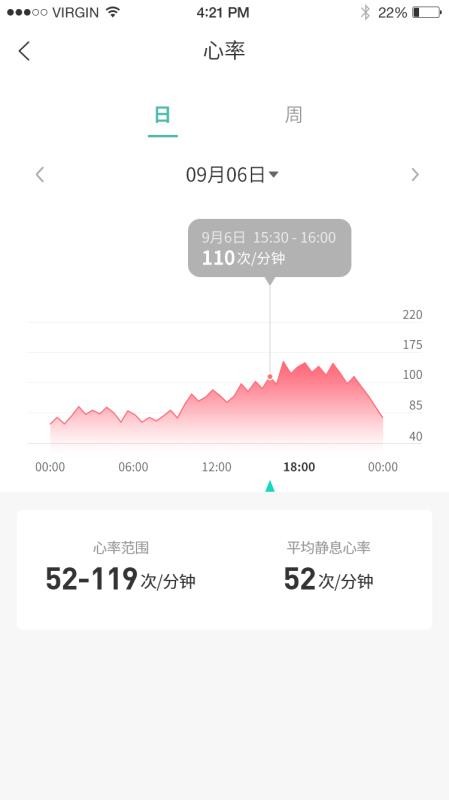 世汉健康appv3.0.6(1)