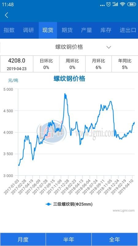 兰格钢铁app最新版(5)