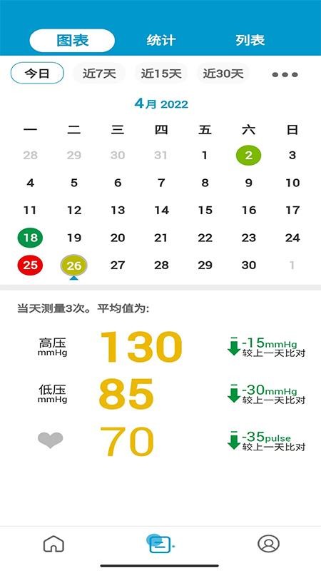 测了么日记app安装v1.0.115