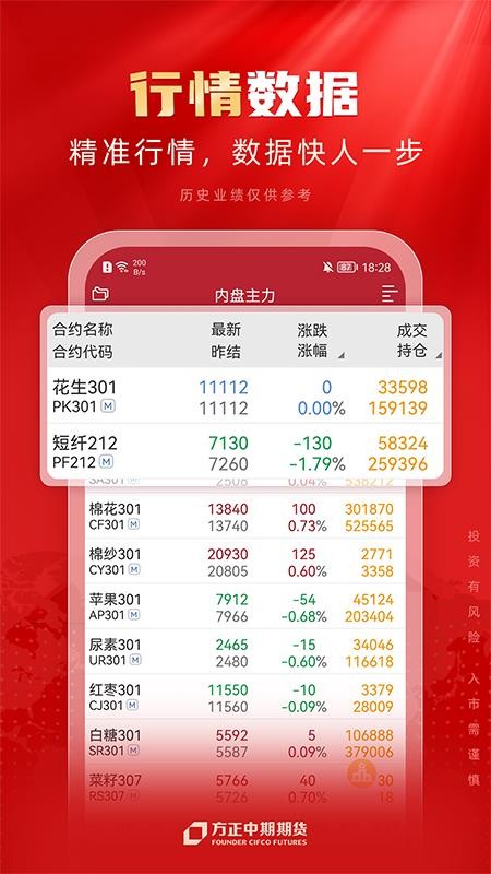 方正中期期货开户手机版v1.2.9(1)