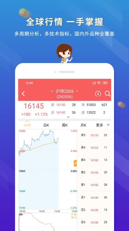 东航金融appv7.5.21(5)