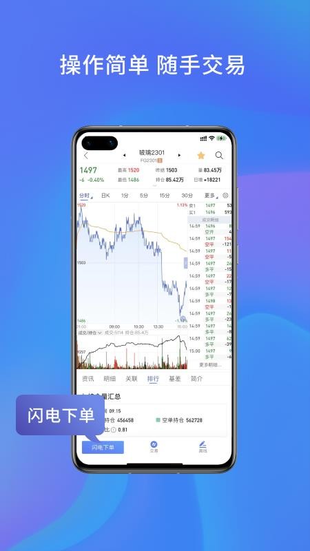 中州期货通appv1.0.6(4)