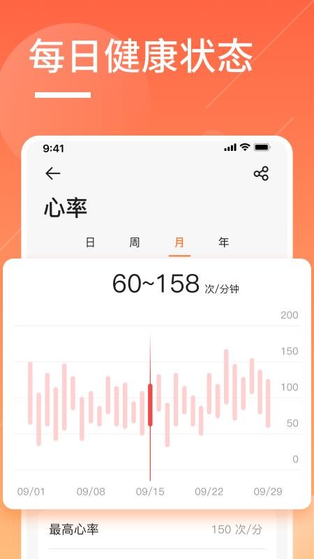 橙子大健康app(2)