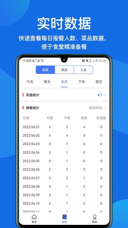 客如恋食堂报餐系统appv1.5.1(5)