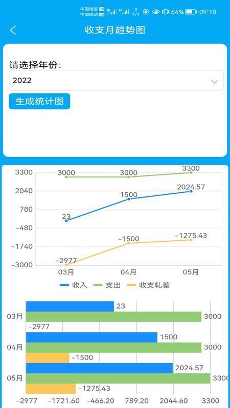 财鸽记账app(5)