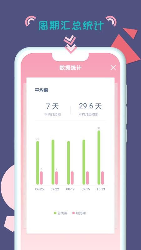 小仙女月记本app(3)