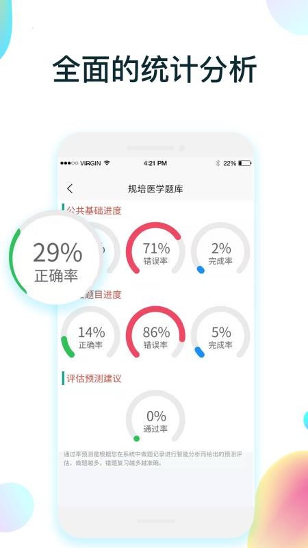 规培医学题库app(1)