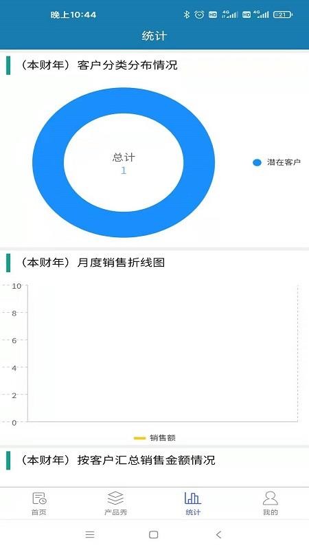 智能销售助理APP(4)