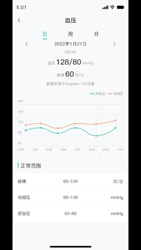 数字健康app(5)