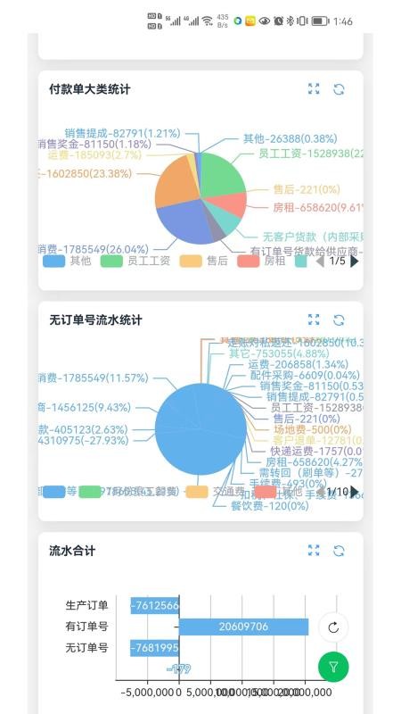 振云OAapp(5)