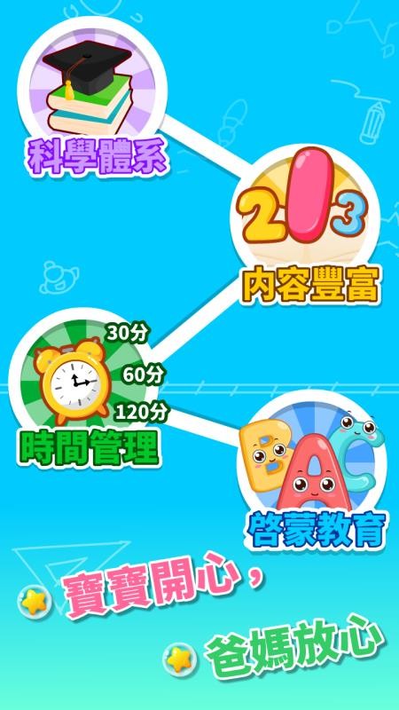 宝宝幼儿园早教app(1)