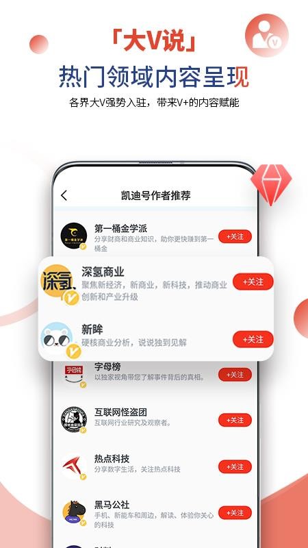 凯迪网app(5)