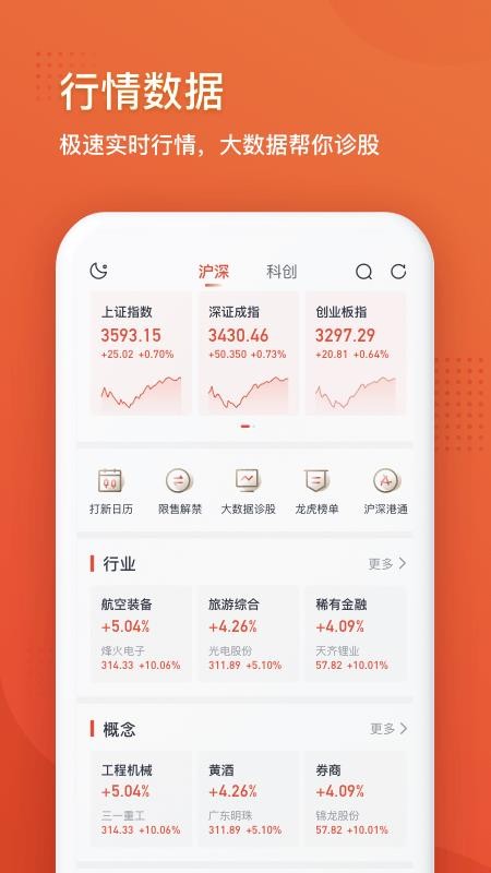 利多星智投app(1)