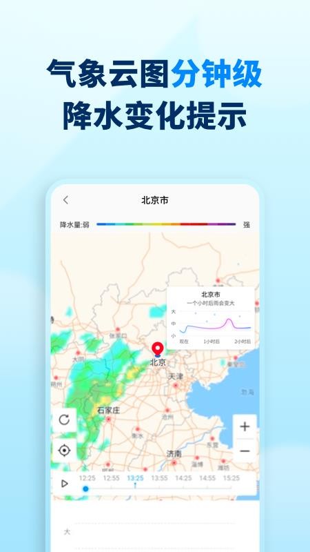 奇妙天气app(4)