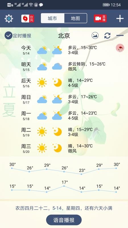 农夫天气appv3.2.1(2)