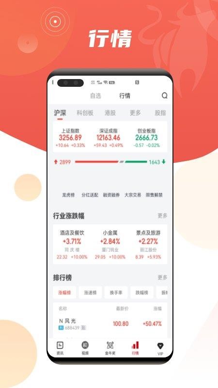 中证金牛座app(5)