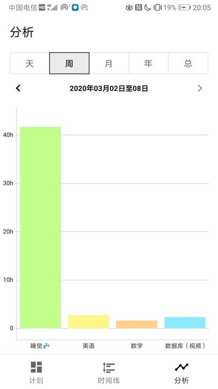 时间记录软件v5.1.3(4)