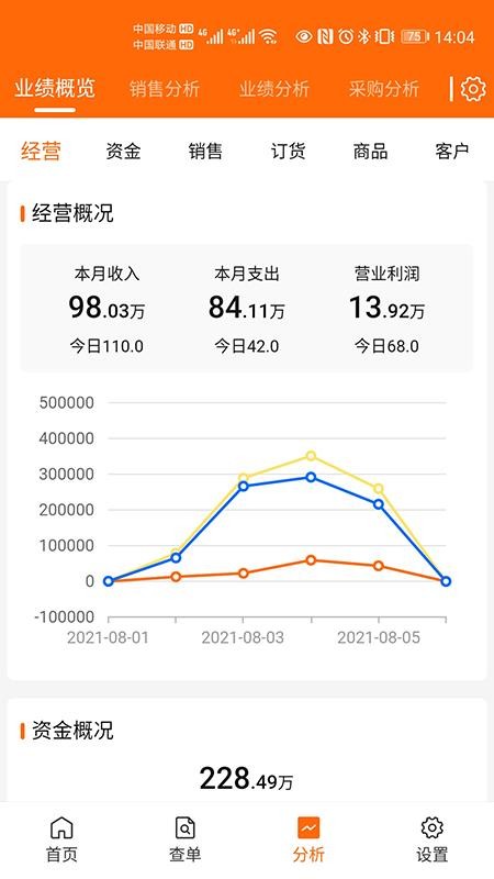 来肯企汇v2官网版v2.2.51(2)