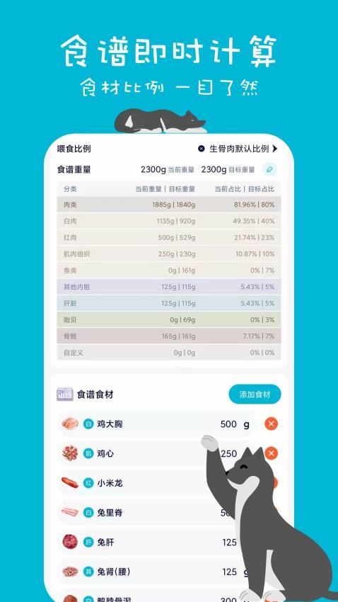 嗷呜猫狗食谱app(1)