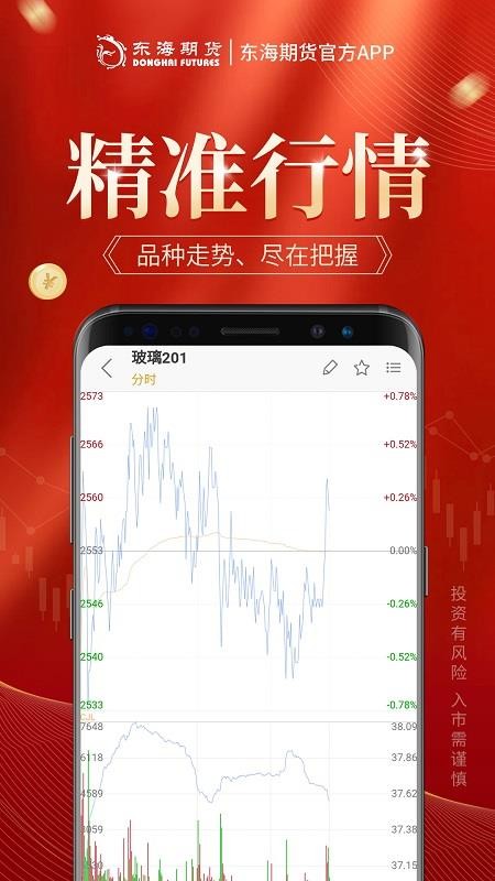 东海期货旗舰版app(5)