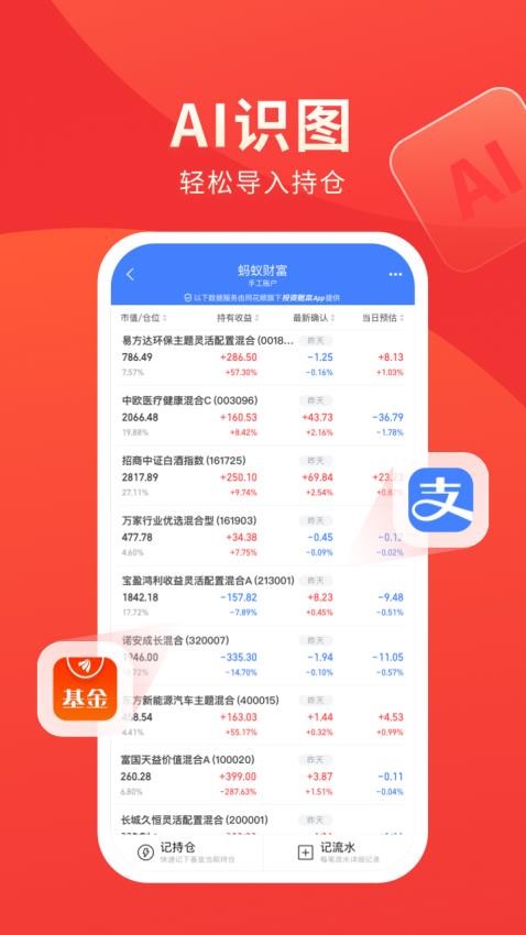 同花顺投资账本appv4.17.2(4)
