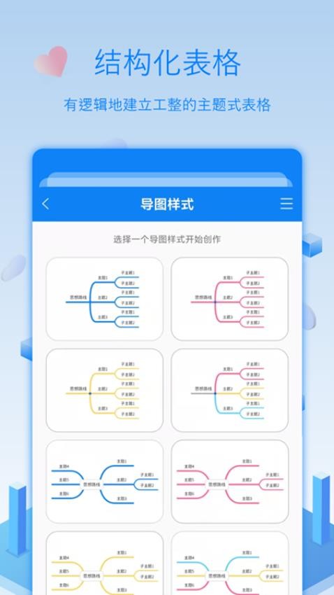 逻辑思维导图app(4)