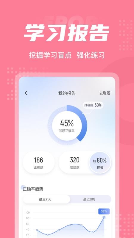 化妆师考试聚题库app(1)