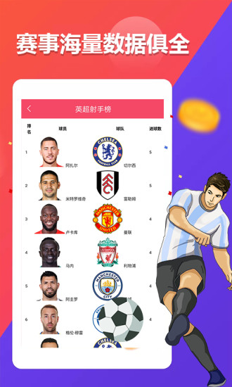 虎扑足球app介绍: