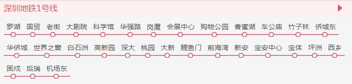 深圳地铁1号线路线图
