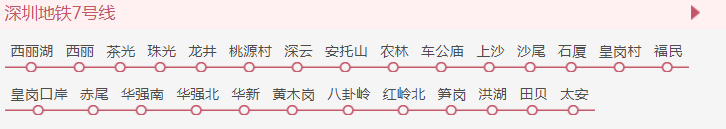 深圳地铁7号线路线图