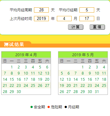 安全期自测计算器