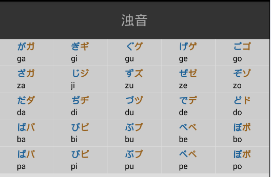 常用日语中文发音