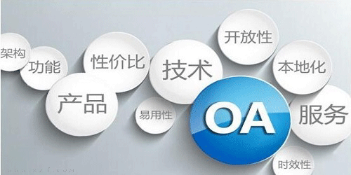 oa办公系统软件-office automation下载-oa办公管理软件