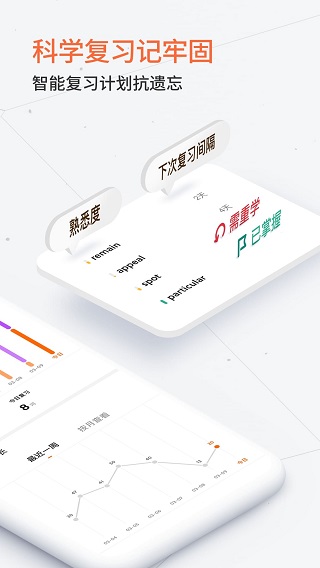 不背单词app(4)