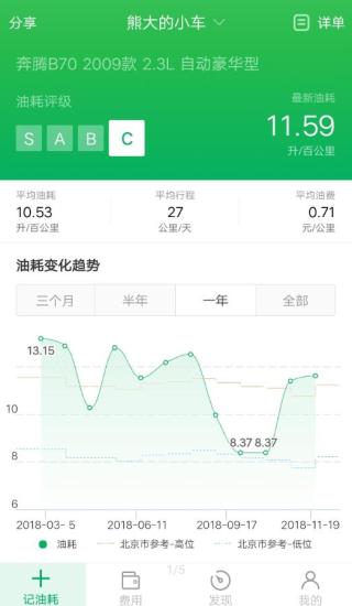 小熊油耗app(1)