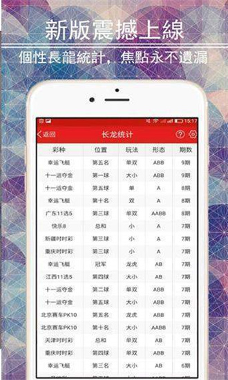 彩票通cpt网页登录版(1)